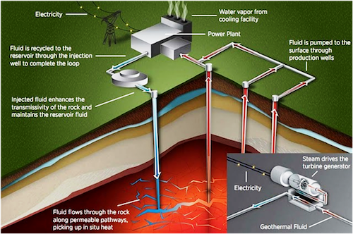 GEOTHERMAL_ENERGY_tapping2