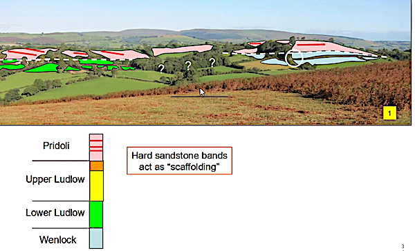 line-of-east-fault